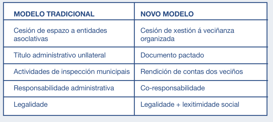 Modificar el lenguaje en un informe jurídico